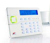 315MHz / 433MHz Wireless Alarmy, anty - dekodowania, monitorowane systemy bezpieczeństwa