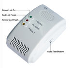 Natural Gas Detector Alarm / Wyciek gazu Alarm EN50194