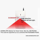 Alarm 433MHz Wireless Home GSM / PIR czujki alarmowe / Włamywacz Alarmy dla kamer ip wifi