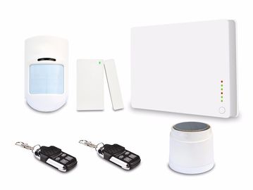 Intelligent Home Bezprzewodowy alarm Systemy Multi Języki