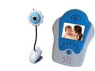2.4G Wireless inteligentny dom LCD Baby Monitor dla niemowląt / dzieci Pokój