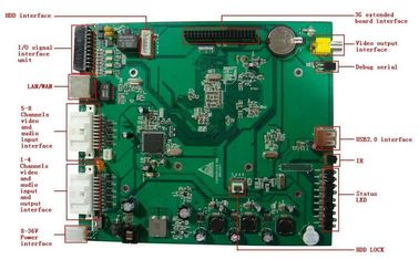 3G GPS DVR montażu PCB